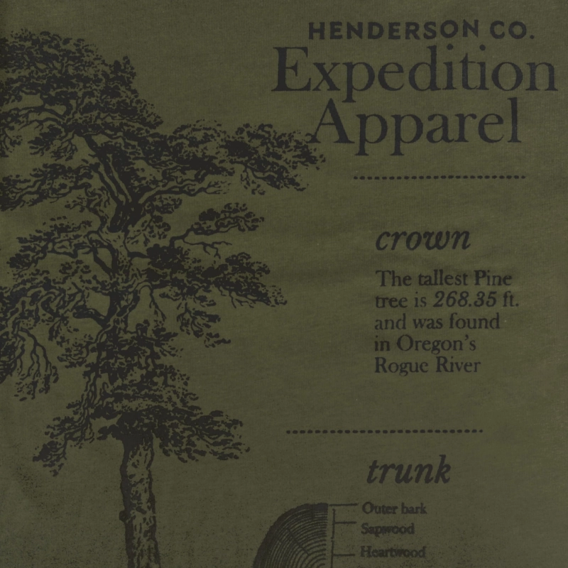 Zbliżenie nadruku Expedition Apparel na koszulce